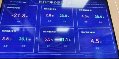 貝爾科技溫濕度監控設備助力信陽市中心醫院血漿實時監測24.5.16