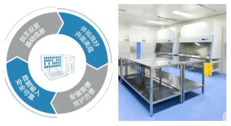 樣本庫(kù)圖片